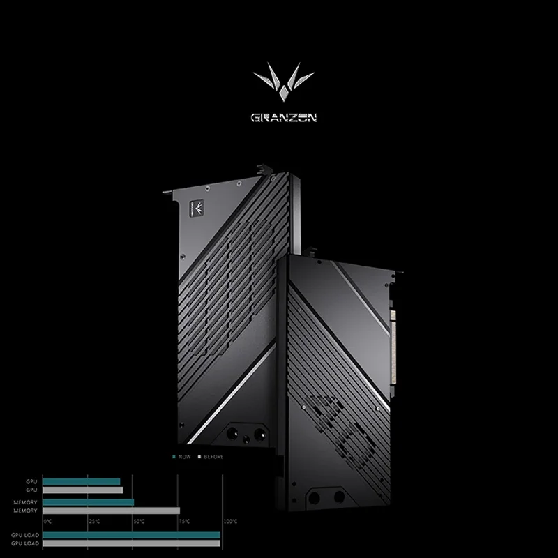 Granzon GPU Water Block for MS - огляд і ціна Rtx 4090 Water Block