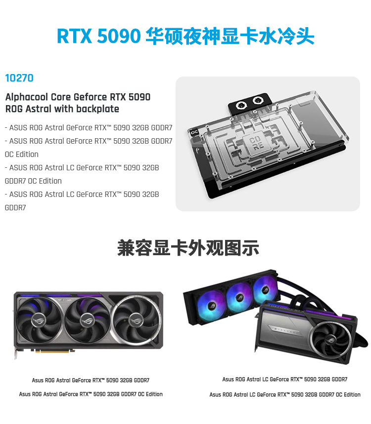 Alphacool Core GPU Water Block - огляд і ціна Rtx 5090 32Gb