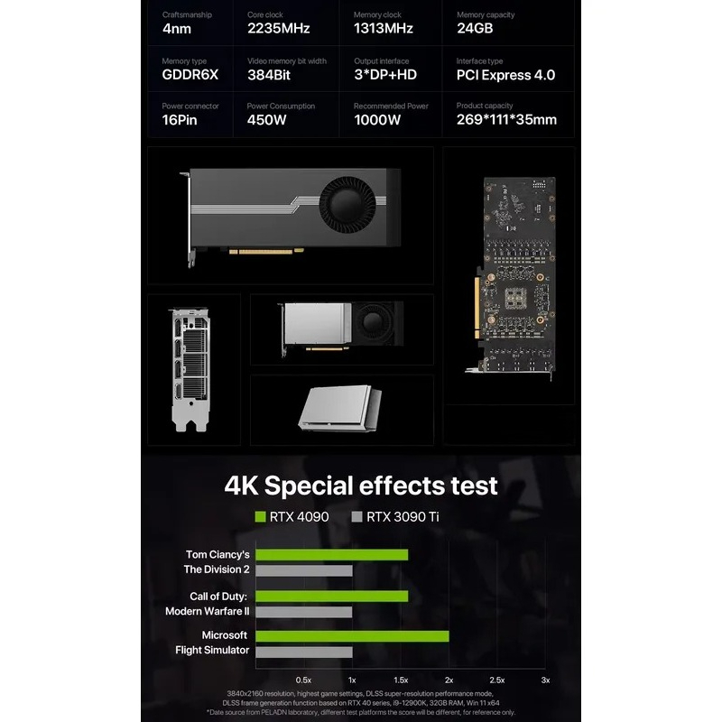 Hot Sale 100% Brand New RTX 40 - огляд і ціна Rtx 4090 24Gb Gddr6X